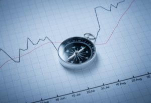 Compass on financial chart